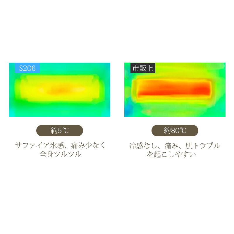 【クーポンで8180円】 脱毛器 全身対応 サファイア氷感＆サロン級HIPL 99万発照射 20Jパワー 冷感 5段階レベル 5種類モード vio対応 光美容器 快速全身脱毛｜wingchokuei｜14