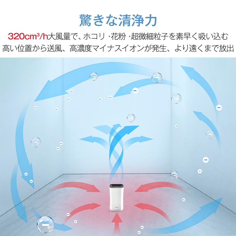 2024最新 空気清浄機 光触媒 ウイルス対策 花粉対策 PM2.5対策  7重空気清浄 UV除菌 30畳 イオン空気清浄 脱臭 空気循環 タイマー機能 リモコン付 新生活 応援｜wingchokuei｜13