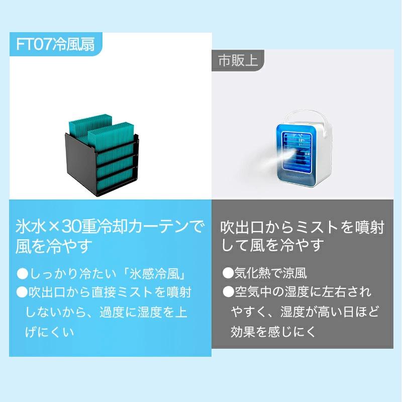 「クーポンで6,980円」冷風機 小型 卓上 クーラー 冷風扇 90°自動首振り 風量5段階 -15℃冷却＆強力冷風 冷風扇風機 10000mAh電池内蔵 24h持続 リモコン付き | MONOYOI | 09