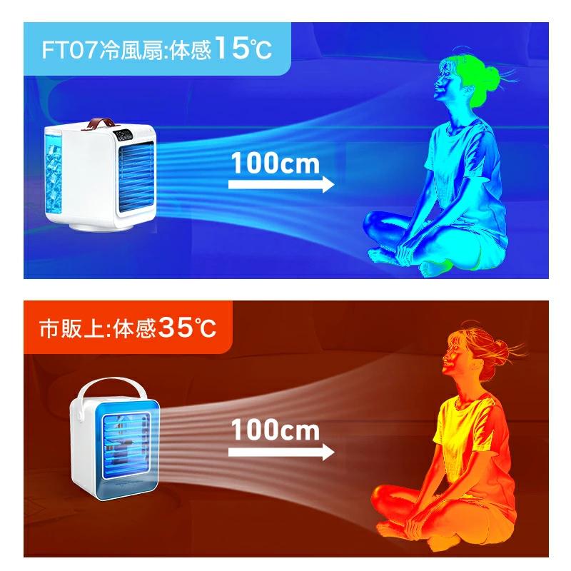 「クーポンで6,980円」冷風機 小型 卓上 クーラー 冷風扇 90°自動首振り 風量5段階 -15℃冷却＆強力冷風 冷風扇風機 10000mAh電池内蔵 24h持続 リモコン付き | MONOYOI | 13