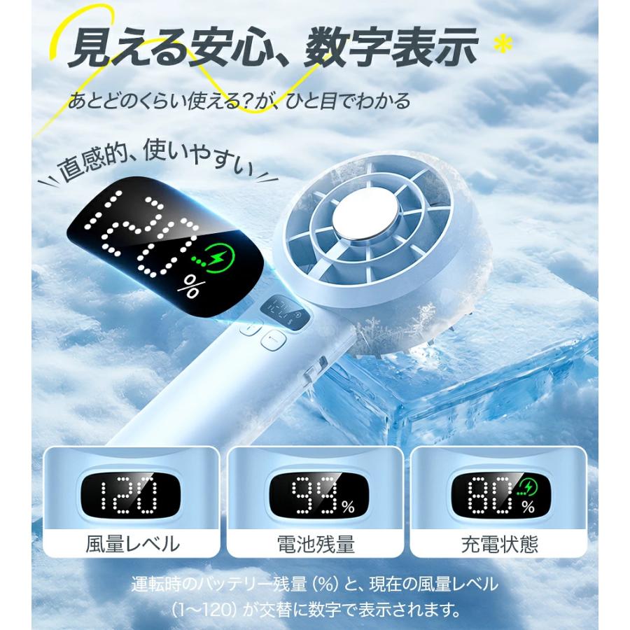 「2点購入で1点あたり1,380円」ハンディファン 携帯扇風機 冷却プレート 120段階 5000mAh 6000mAh クーラー 強風 冷却モード 扇風機 小型扇風機 ハンディ扇風機 | YUGOR | 31
