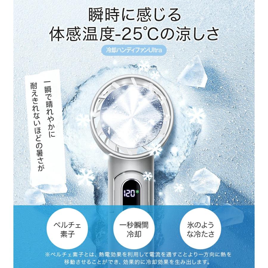 「2点購入で1点あたり1,380円」ハンディファン 携帯扇風機 冷却プレート 120段階 5000mAh 6000mAh クーラー 強風 冷却モード 扇風機 小型扇風機 ハンディ扇風機 | YUGOR | 23