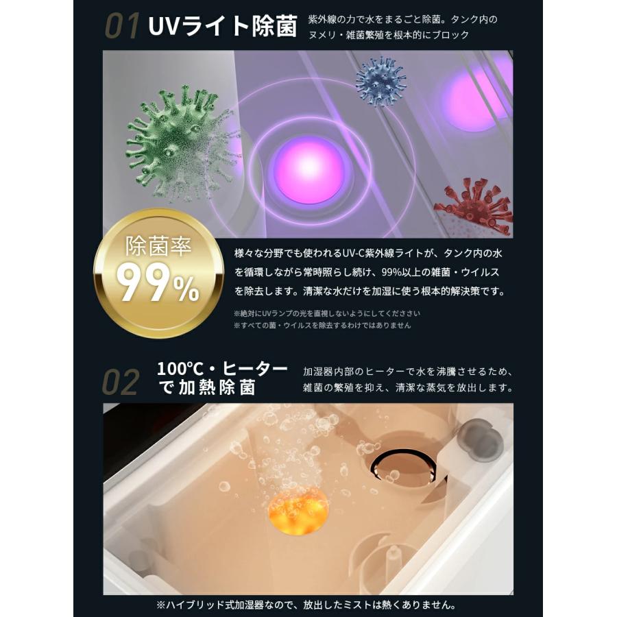 ハイブリッド加湿器 YUGOR BLH-2210 YUGOR 「クーポンで7180円」加湿器 大容量 加湿器 卓上 9L 加湿機