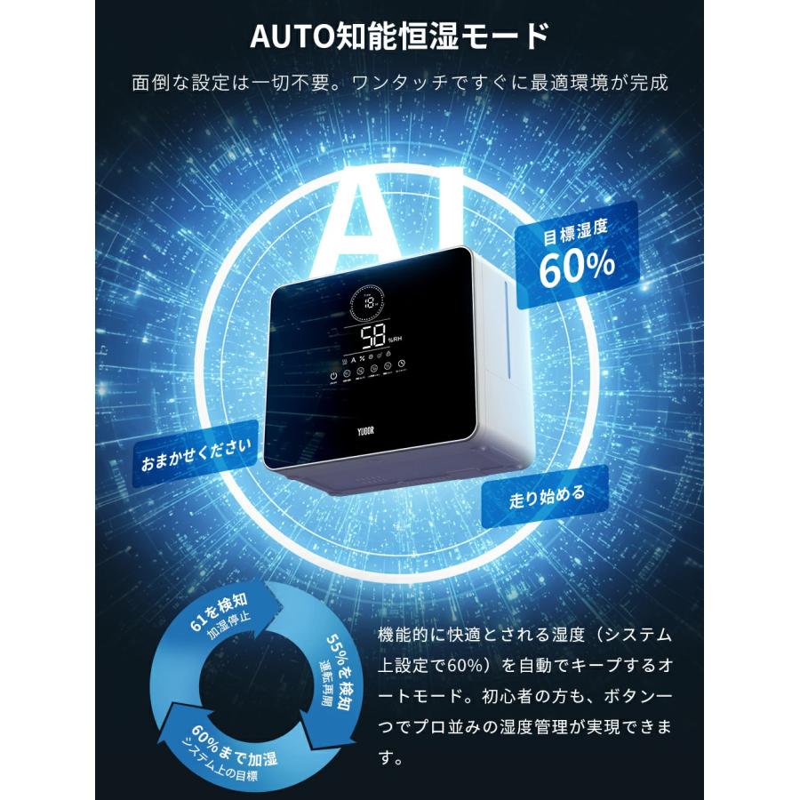 YUGOR 「限定クーポンで7,980円」加湿器 大容量 加湿器 卓上 9L 加湿機