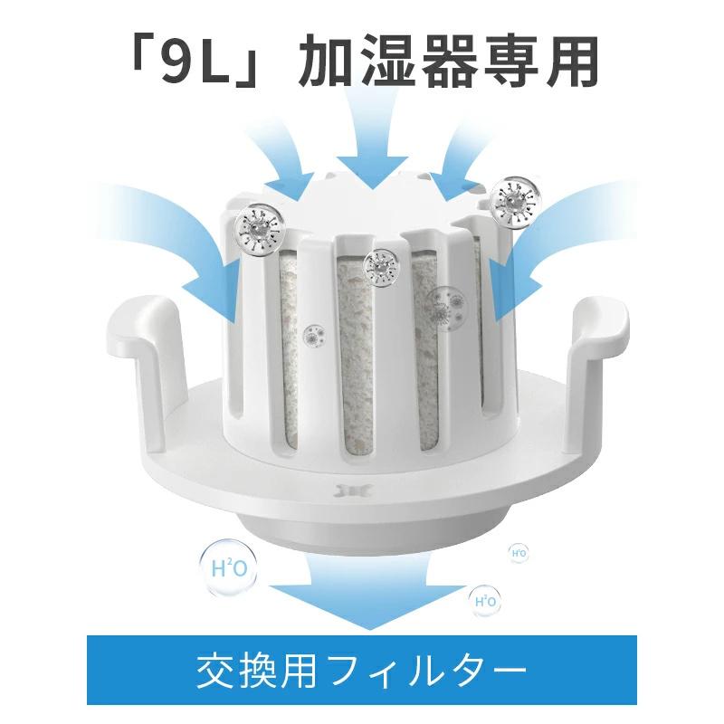9L大容量加湿器専用 交換用フィルター 抗菌フィルター 替える