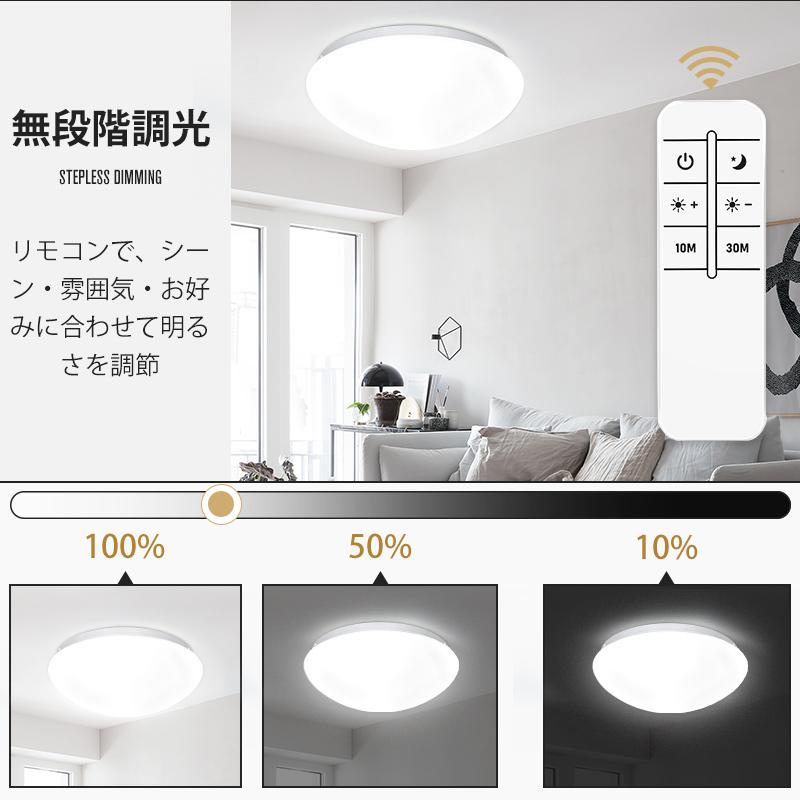 誤購入したシーリングライトとそれに使えるLED電球(リモコン付き) 誤購入したシーリングライトとそれに使えるLED電球(リモコン付き)