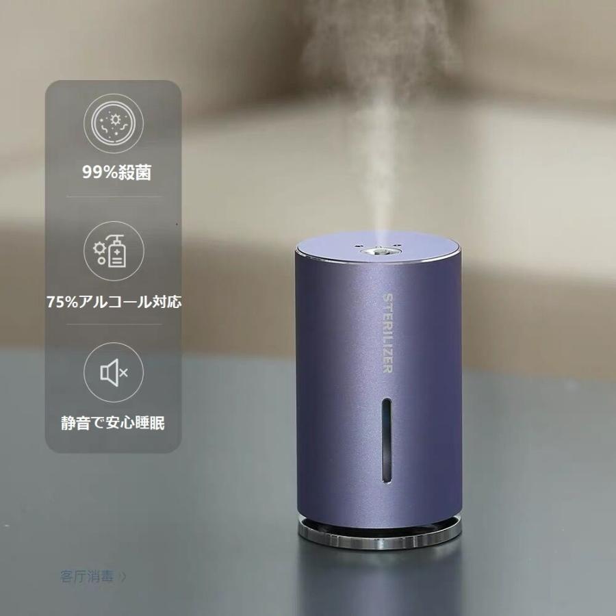 アルコール噴霧器 赤外線非接触式 加湿器 除菌器 ミニ加湿器 卓上加湿器 静音車載 超音波式 アルコールディスペンサー 自動誘導 B1n8jsqlv H03 Wing直営 通販 Yahoo ショッピング