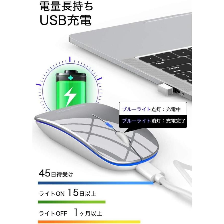 マウス ワイヤレスマウス 無線マウス ゲーム パソコン コンパクト 超薄