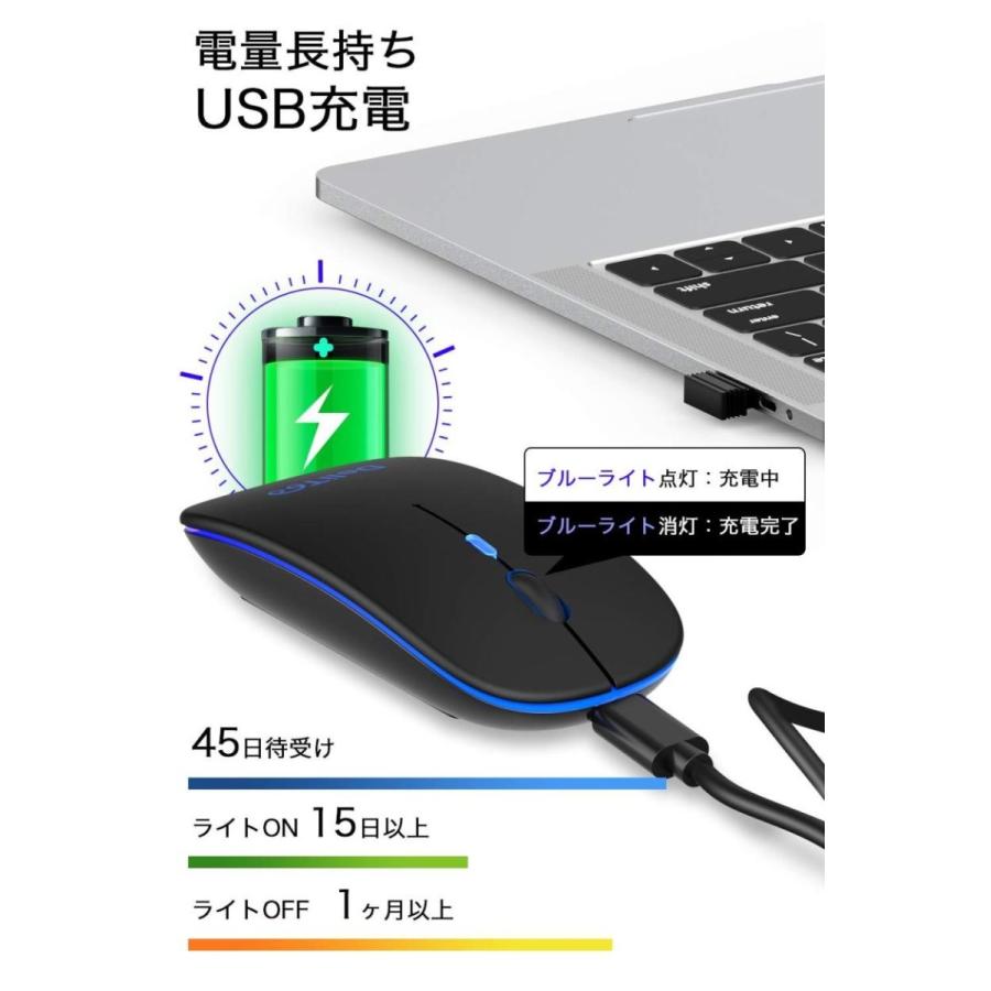 マウス ワイヤレスマウス 無線マウス ゲーム パソコン コンパクト 超薄