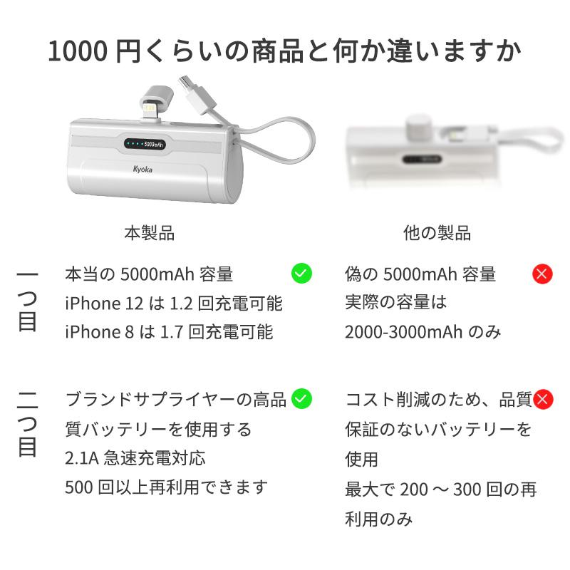 2024最新 モバイルバッテリー 超軽量 大容量 小型 ミニ型 2.1A急速充電 5000mAh iPhone/Android用 ケーブル内蔵 2台同時充電 直接充電｜wingchokuei｜03