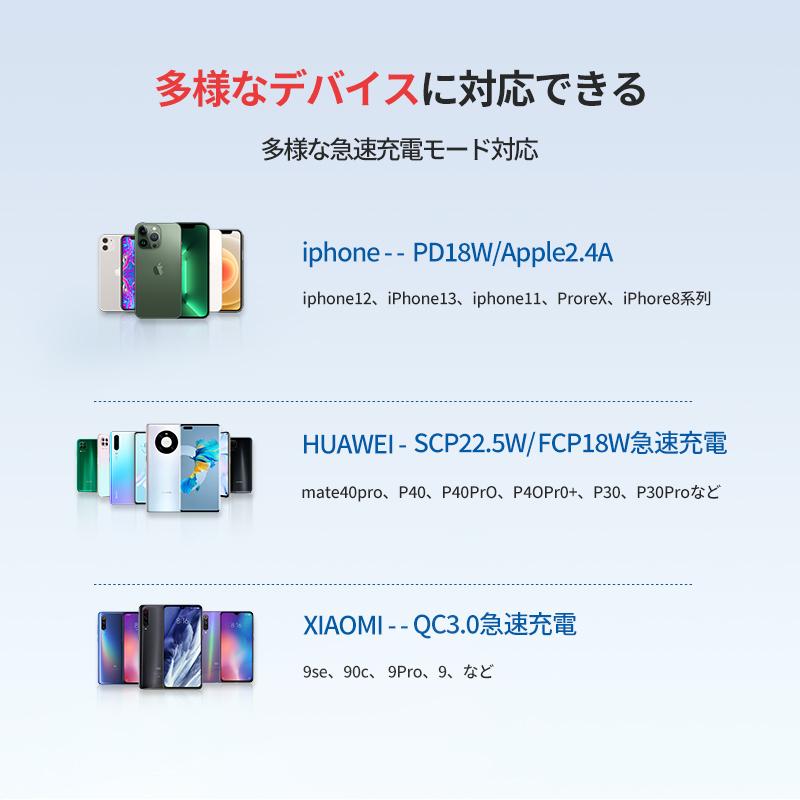 DeliToo 【クーポンで5980円】モバイルバッテリー 大容量 63200mAh