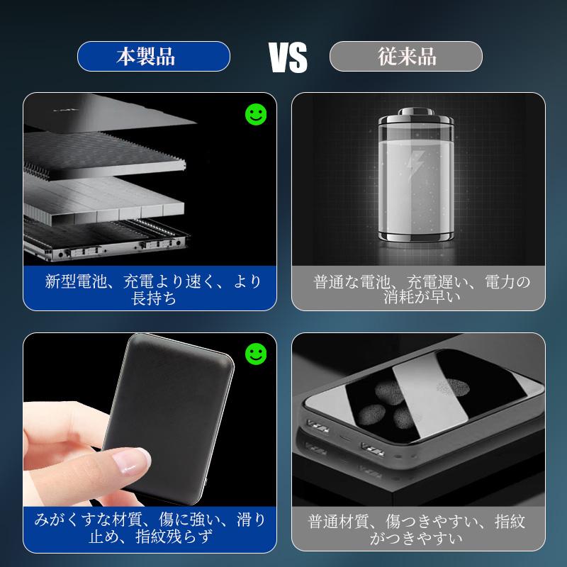 モバイルバッテリー iPhone/Android 小型 薄型 20000mAh 軽量 モバイルバッテリー iPhone/Android 小型 薄型 20000mAh 軽量