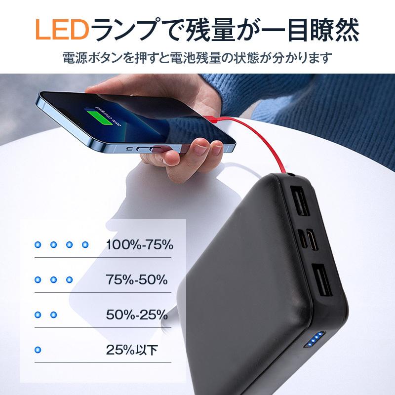 モバイルバッテリー iPhone/Android 小型 薄型 20000mAh 軽量