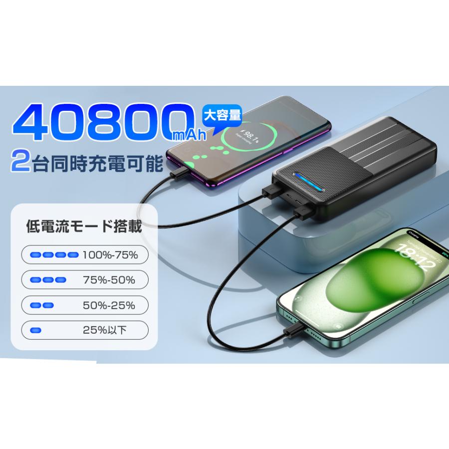 2025最新 モバイルバッテリー 40800mAh 大容量 急速充電 2台同時 2025最新 モバイルバッテリー 40800mAh 大容量 急速充電 2台同時
