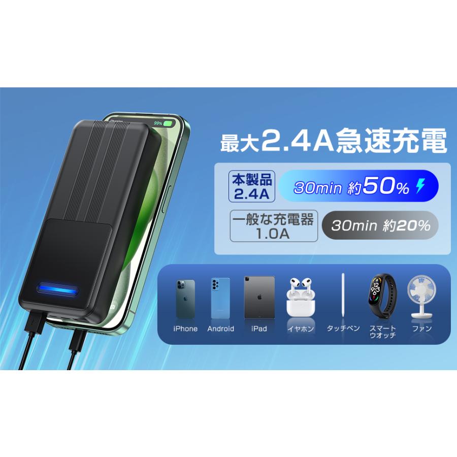 2025最新 モバイルバッテリー 40800mAh 大容量 急速充電 2台同時 2025最新 モバイルバッテリー 40800mAh 大容量 急速充電 2台同時