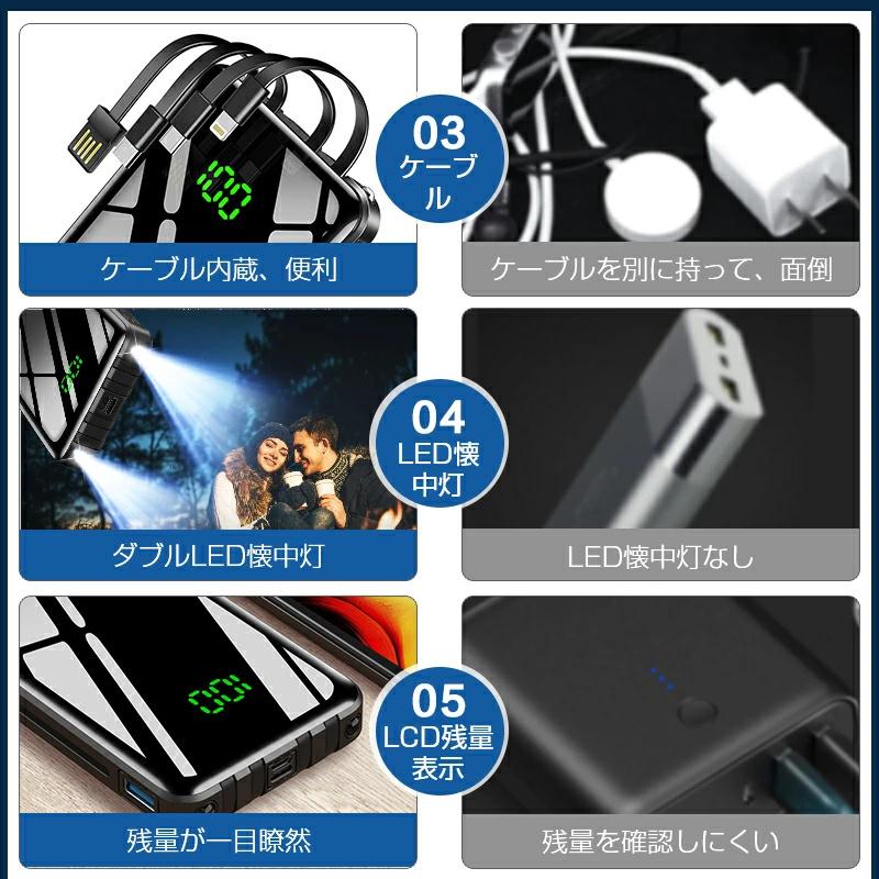 KYOKA 「クーポンで1,680円」モバイルバッテリー 大容量 30000