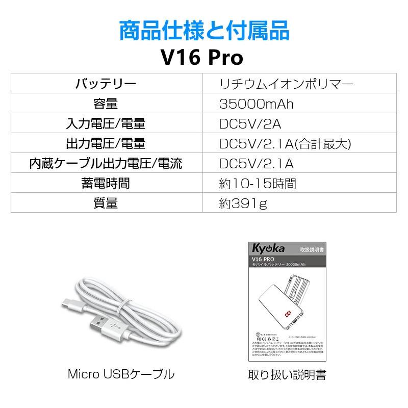 KYOKA 「赤字覚悟！クーポンで999円」モバイルバッテリー 大容量 30000
