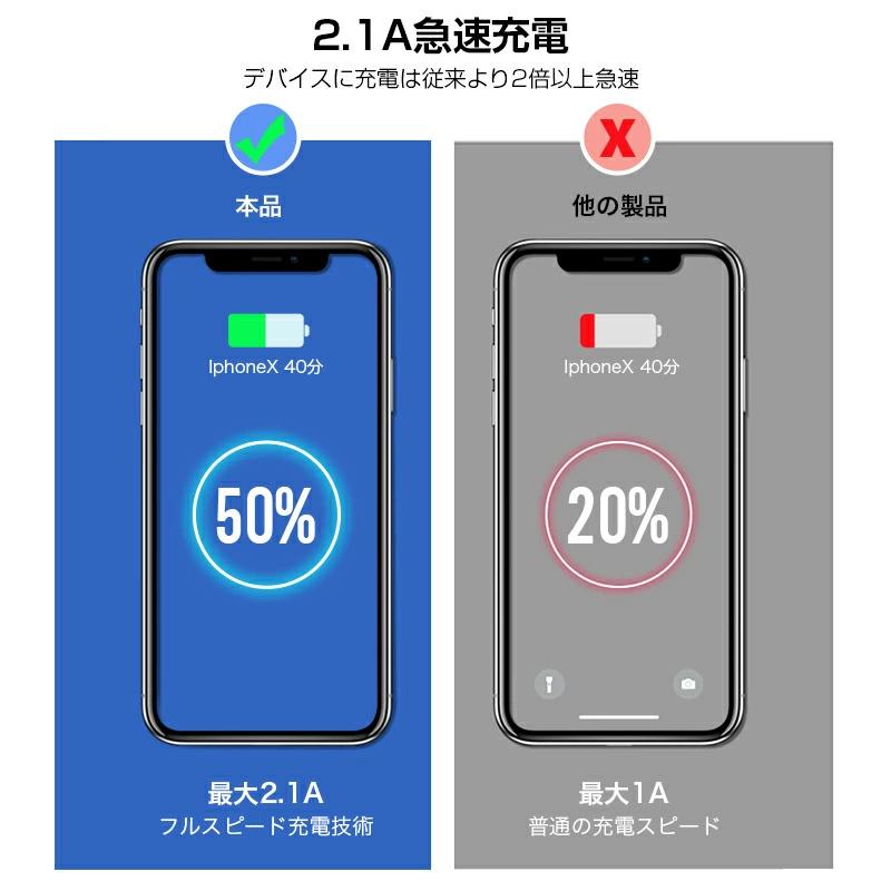KYOKA 「赤字覚悟！クーポンで1800円」モバイルバッテリー 大容量