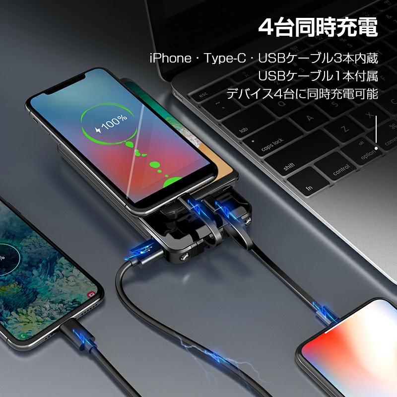 KYOKA 「赤字覚悟！クーポンで1800円」モバイルバッテリー 大容量