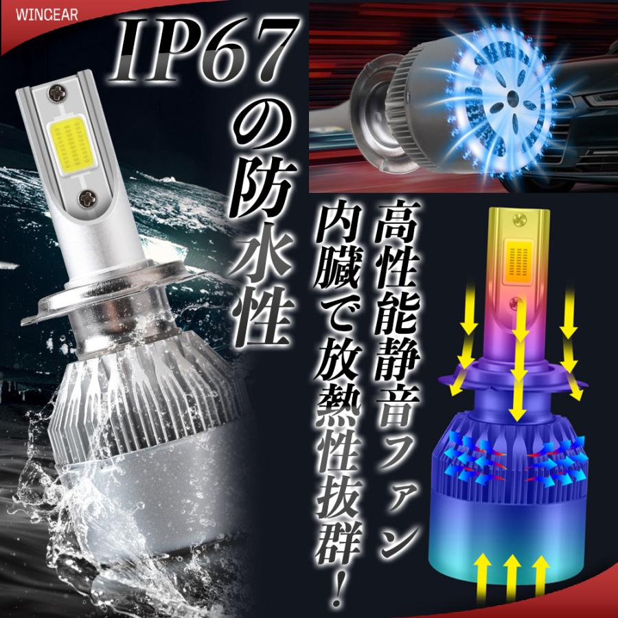 ホワイト ライムグリーン イエローグリーン イエロー LED ホワイト ライムグリーン イエローグリーン イエロー LED