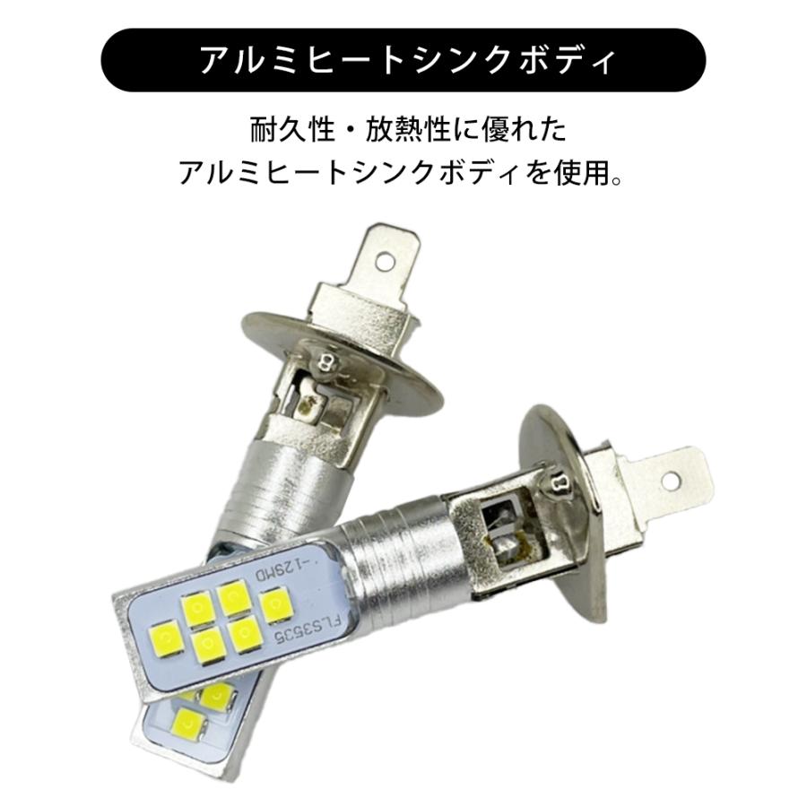 H1 LED バルブ フォグ 12V 24V ホワイト イエロー アイスブルー ライムグリーン 4色より選択 |  | 02