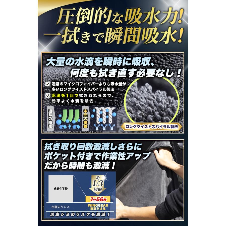 アウトレット価格 洗車タオル [洗車のプロと自動車整備士がW監修] ポケット付き 機能性 洗車 タオル 700GSM ボディ ホイール洗車用品 Mサイズ　1枚 |  | 02