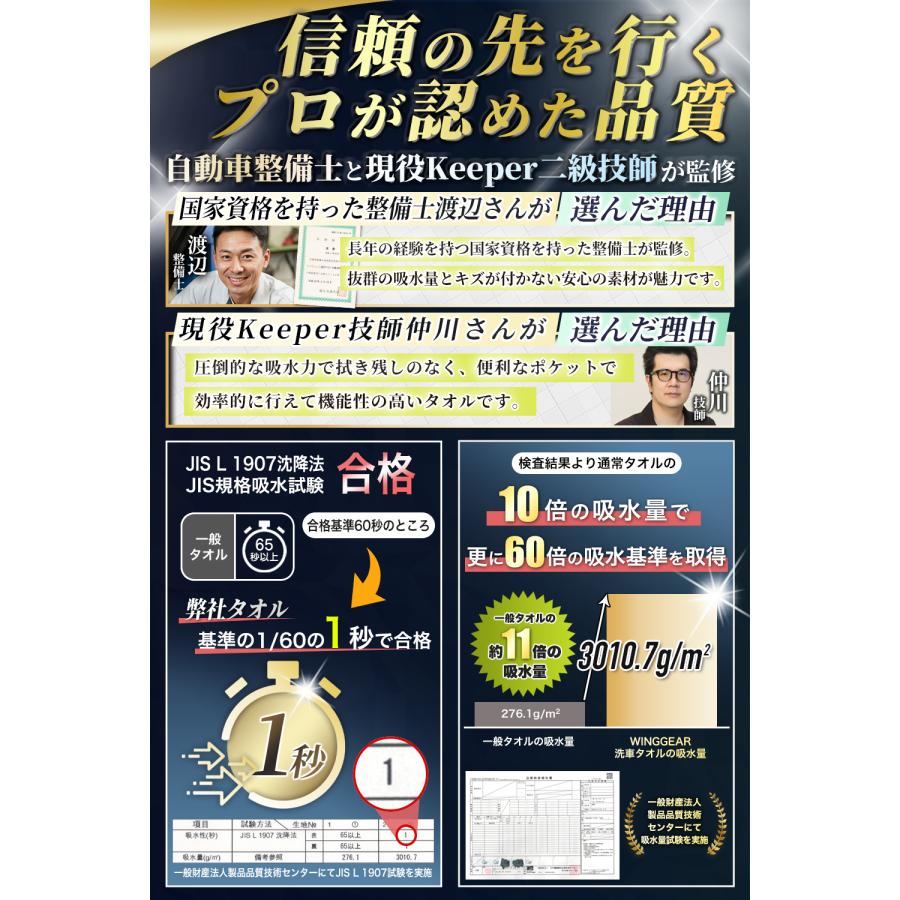 アウトレット価格 洗車タオル [洗車のプロと自動車整備士がW監修] ポケット付き 機能性 洗車 タオル 700GSM ボディ ホイール洗車用品 Mサイズ　1枚 |  | 05