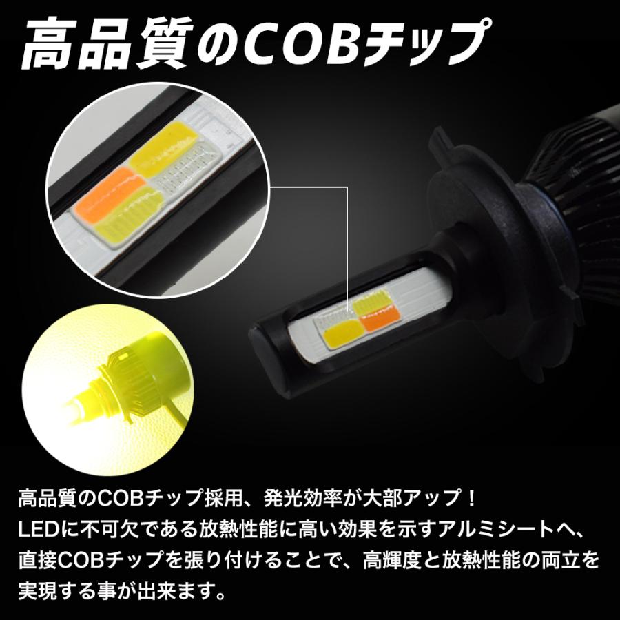 LEDフォグランプ H8/H11/H16 HB4 PSX26W 3色切り替え イエロー