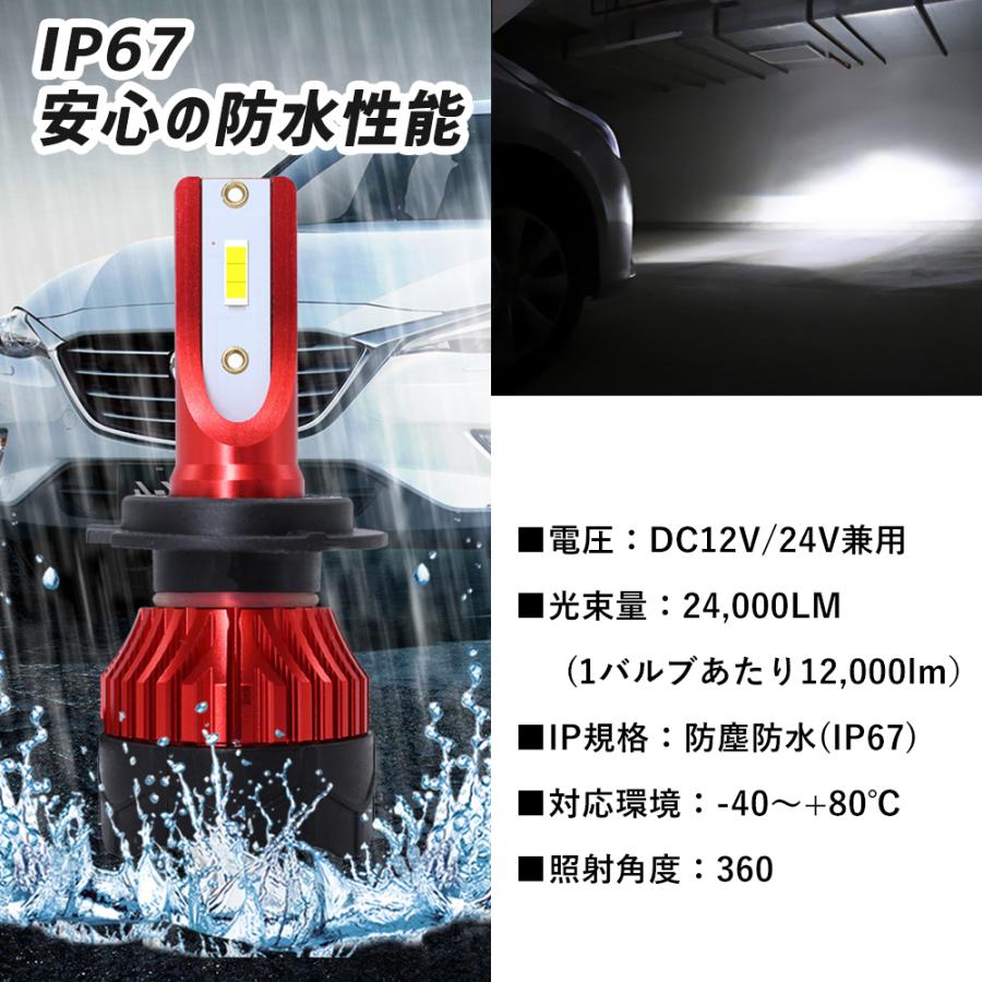 LED フォグランプ 24000LM H8/H9/H11/H16  HB4 HB3 H3 ホワイト イエロー ライムグリーン |  | 03