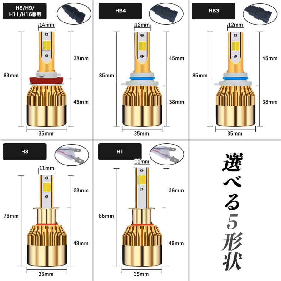 LED フォグランプ 二色切替 カラーチェンジ 9600LM 4形状 H8/H9/H11/H16  HB4 HB3 H3 H1 ホワイト イエロー 12V 24V |  | 05
