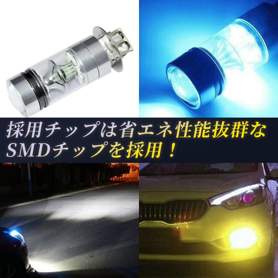 LED フォグランプ 4300LM 5形状有　3カラーH8/H9/H11/H16  HB4 HB3 H3 H1 ホワイト イエロー アイスブルー 12V 24V |  | 01