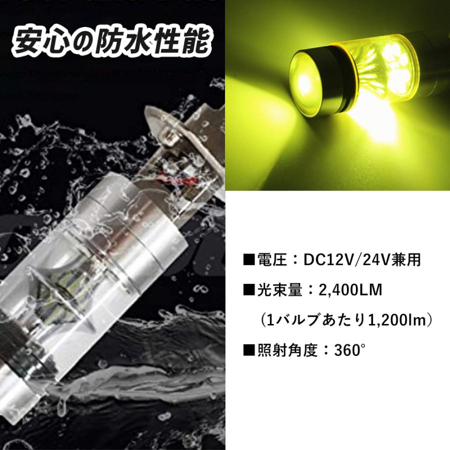 LED フォグランプ 4300LM 5形状有　3カラーH8/H9/H11/H16  HB4 HB3 H3 H1 ホワイト イエロー アイスブルー 12V 24V |  | 03