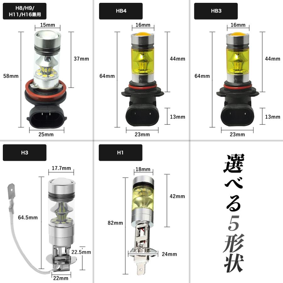 LED フォグランプ 4300LM 5形状有　3カラーH8/H9/H11/H16  HB4 HB3 H3 H1 ホワイト イエロー アイスブルー 12V 24V |  | 04