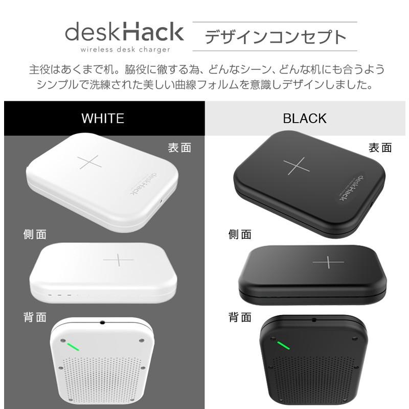 新しいiphoneラインアップのまとめ 4sの取り扱いは終了