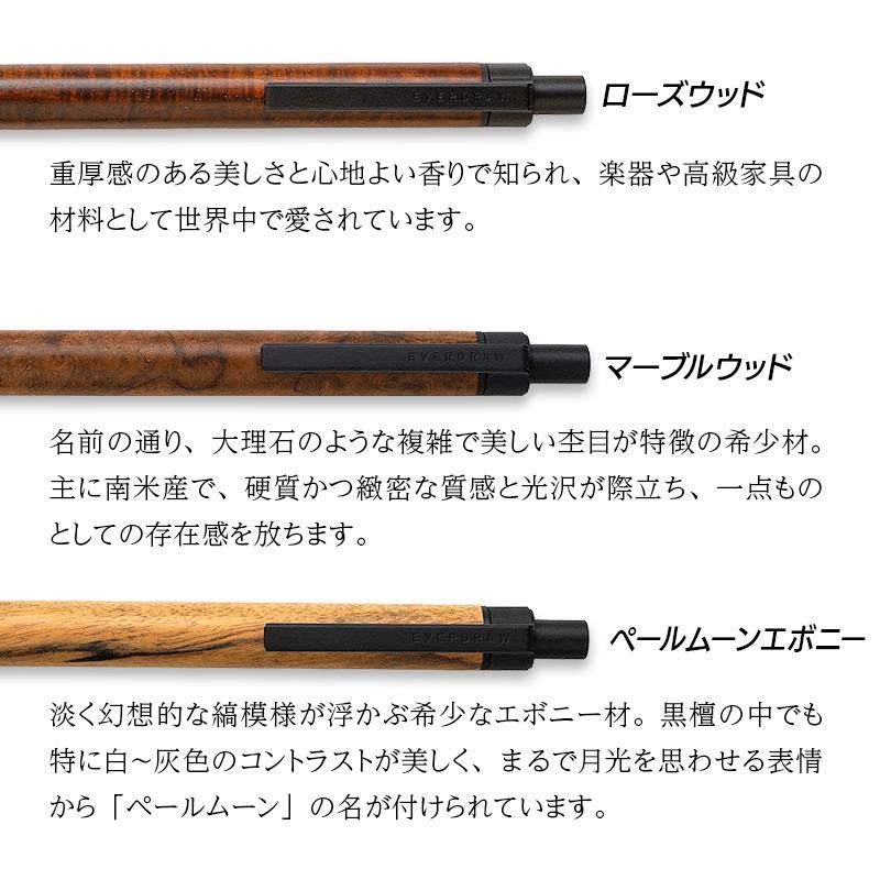 LUDDITE（ラダイト） エバードロー 銘木モデル シャーペン Luddite