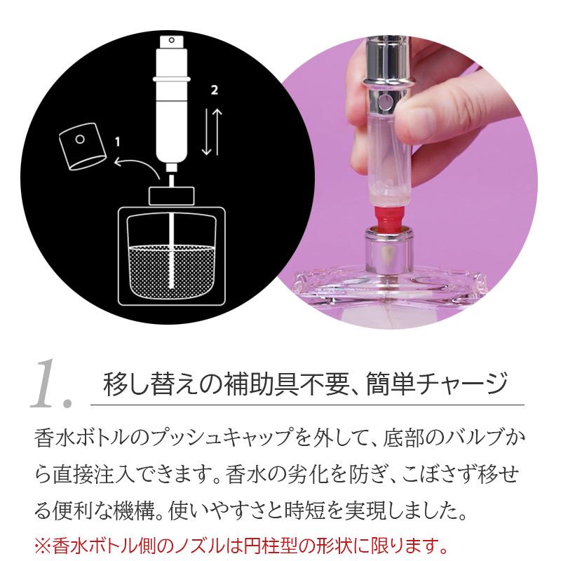 PerfumePod 正規販売店 パフュームポッド アトム アトマイザー 5ml