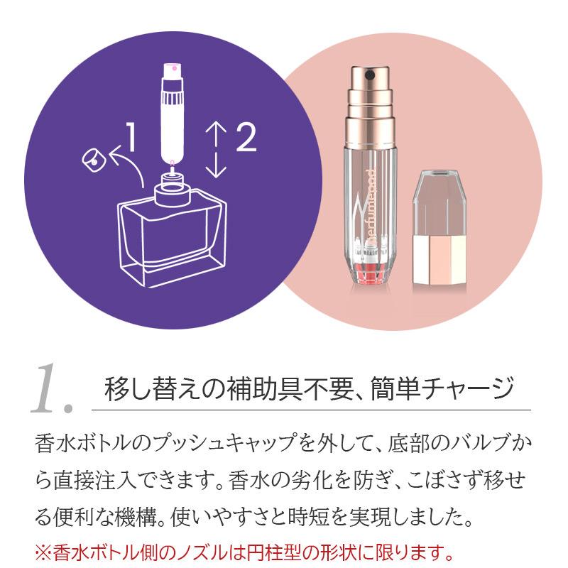 PerfumePod 正規販売店 パフュームポッド クリスタル アトマイザー 5ml