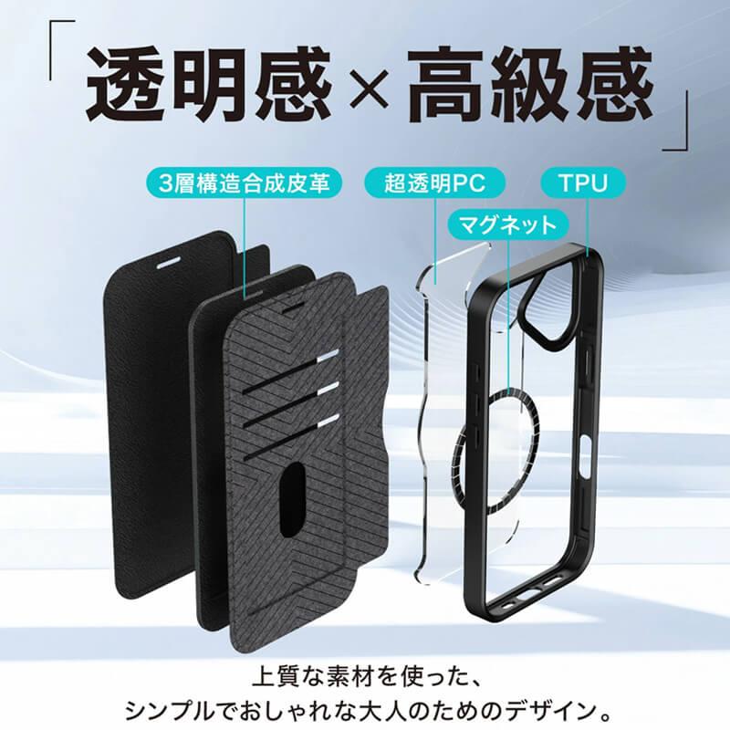 RAPTIC iPhone17 Pro / iPhone17 ProMax / iPhone 17 / iPhone Air