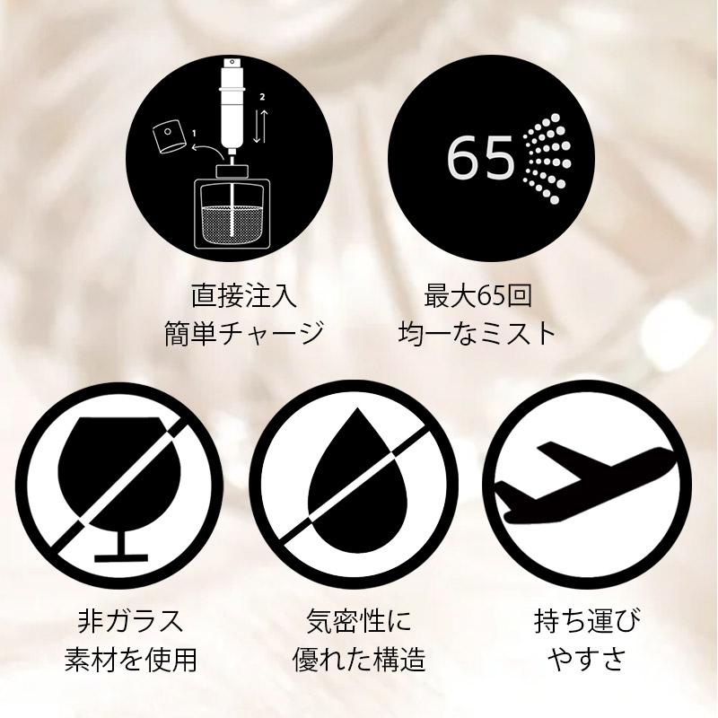 アトマイザー トラヴァーロ ワルツァー セット TRAVALO WALZER SET