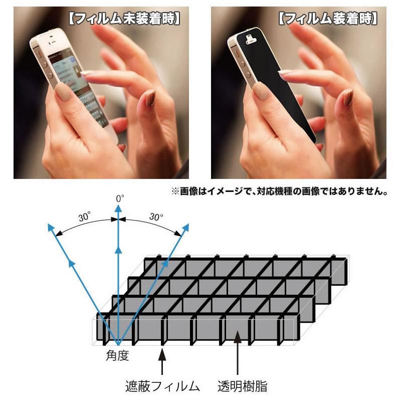 iPhone - iPhone13 mini 256GB 360℃覗き見防止シート付き 楽天市場】iPhone13 mini フィルム 覗き見防止 360度 フィルム