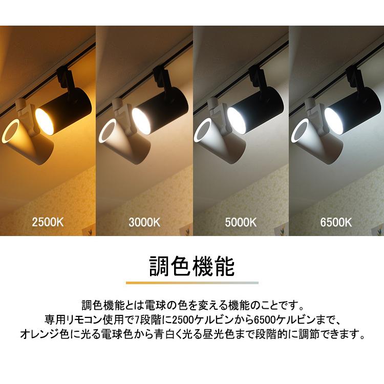 2021正規激安】【2021正規激安】ALE ダクトレール用 スポットライト 1