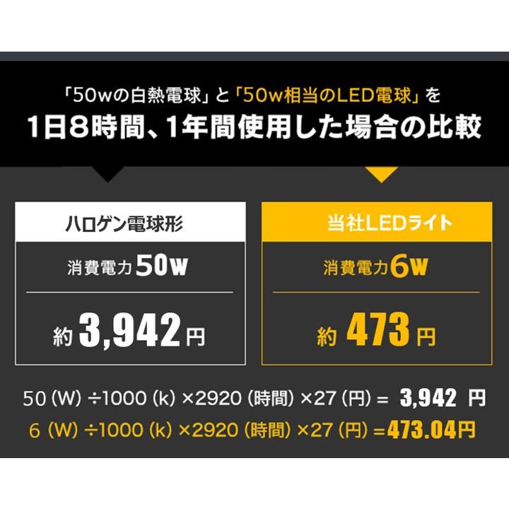 Led 電球 Gu10 50w相当 Jdrf50 ビーム角38 Led ハロゲン電球形 Gu10 Ledスポットライト ハロゲンランプ Ledライト Led照明 電球色 昼白色 Hkr 6w Gu10 Hikariya 照明 雑貨 ヤフー店 通販 Yahoo ショッピング