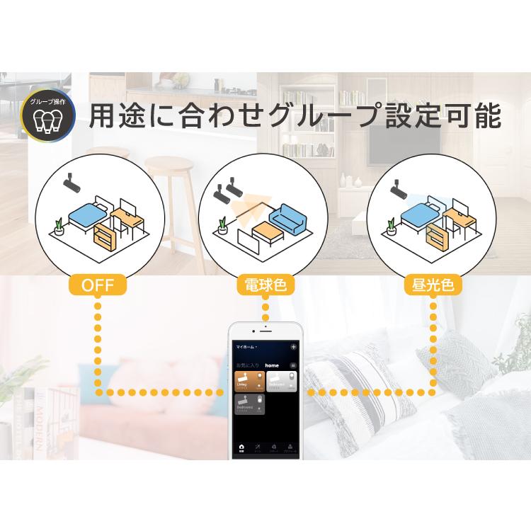 4個セット＋専用リモコン付属 光ノ屋Smart調光調色 スポット