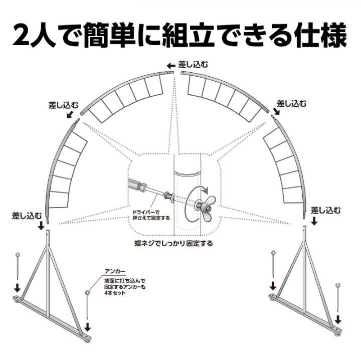 アーチ型入場門 |  | 02