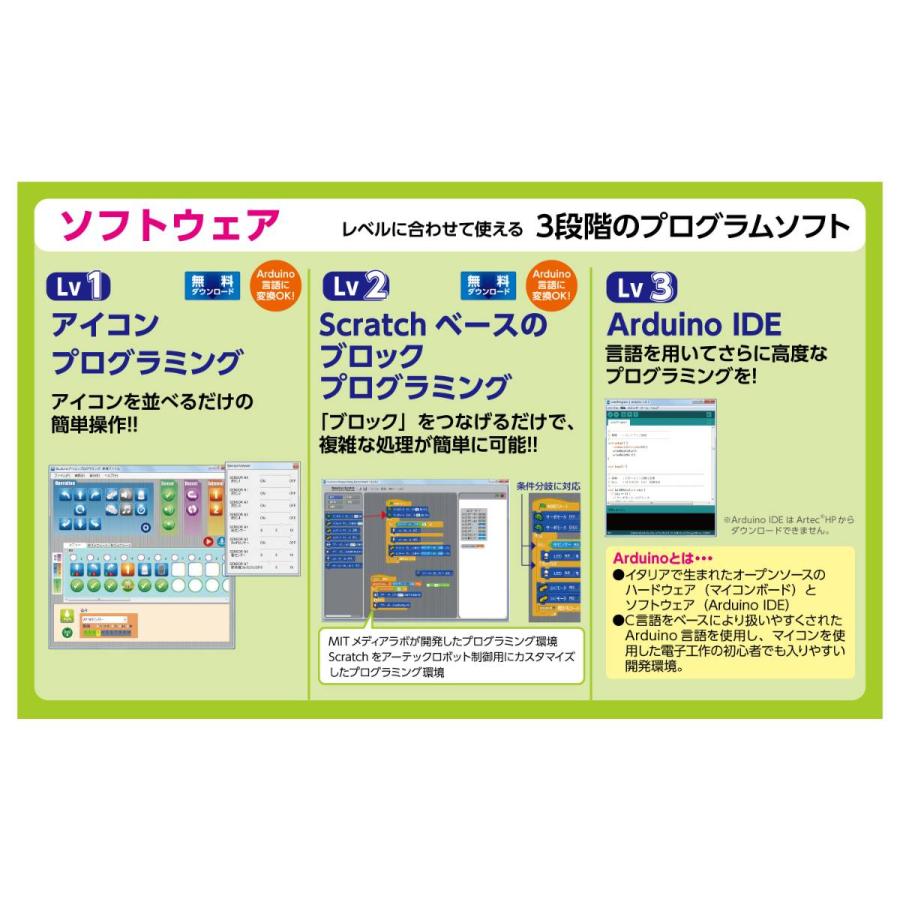 ロボット用LED青｜wingsend｜07