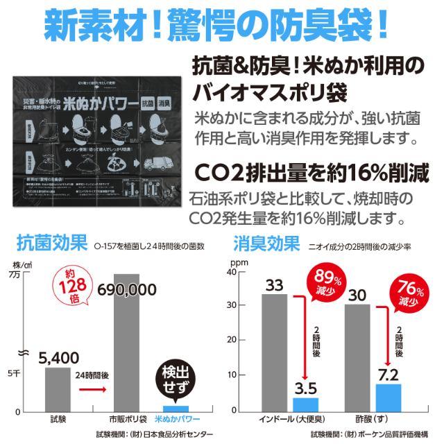 AT防災トイレセット2 |  | 14