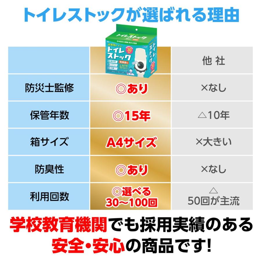 トイレストック(非常用トイレ)防臭袋付30回用 |  | 10