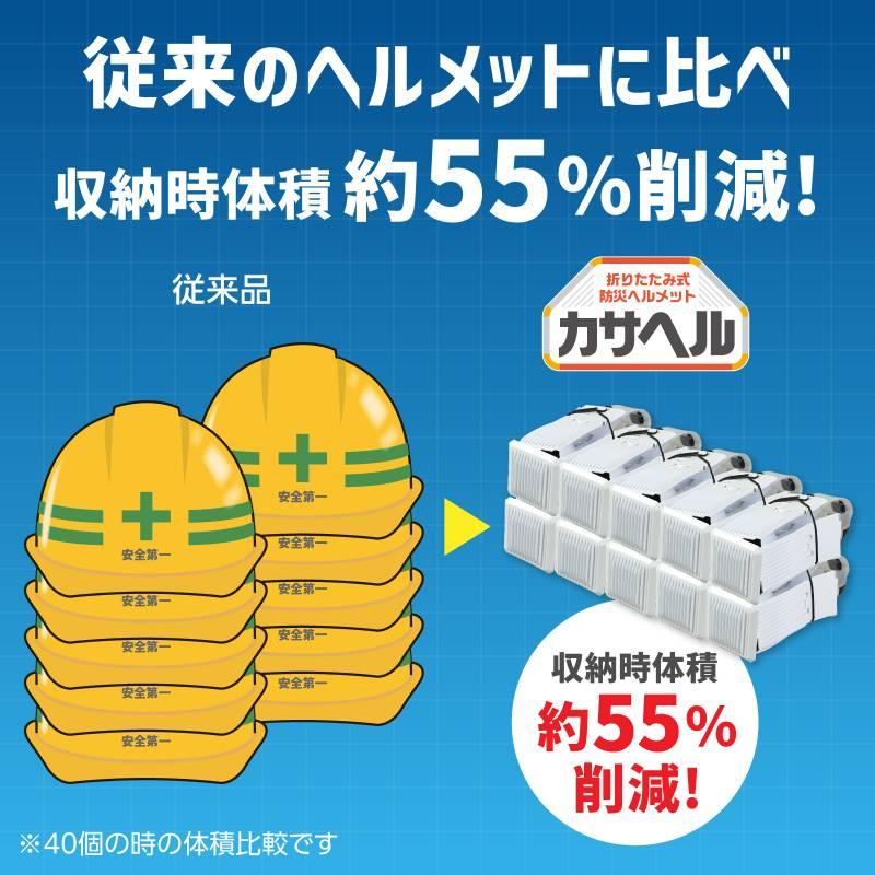 折りたたみ防災ヘルメット カサヘル |  | 05