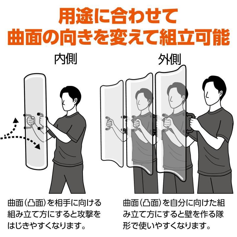 防護盾ハンドルタイプ |  | 02