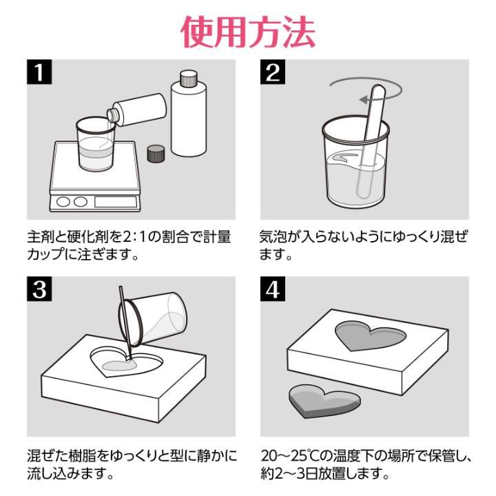 2液性レジン 1500g |  | 10